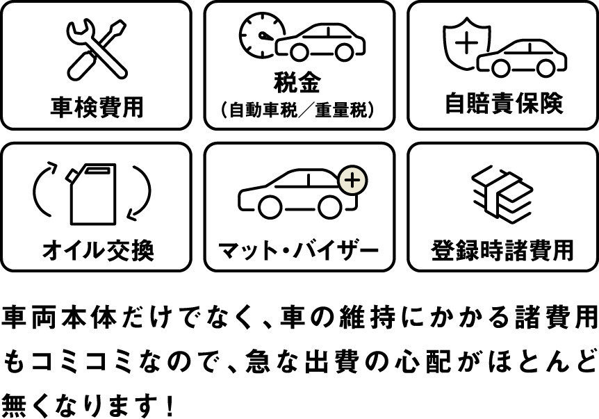 車両本体だけでなく、車の維持にかかる諸費用もコミコミなので、急な出費の心配がほとんど無くなります!